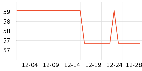 ǧ��Դʳ������ʷ�۸�