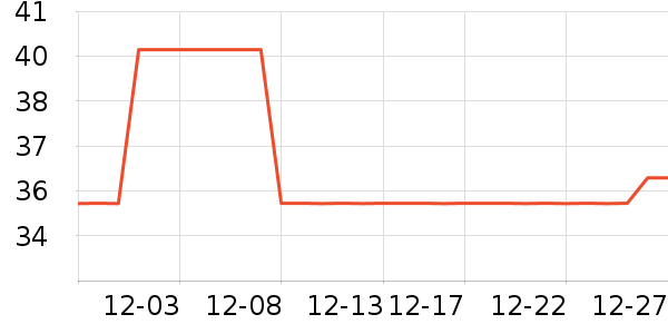 �����๤����ʷ�۸�