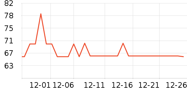 СƤӤ�׶�ʳ������ʷ�۸�