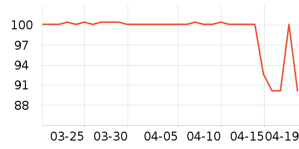 ����˿ϴ��ˮ��ʷ�۸�