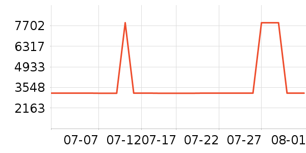 ˹ͼ���ء�Τ����Ůѥ��ʷ�۸�