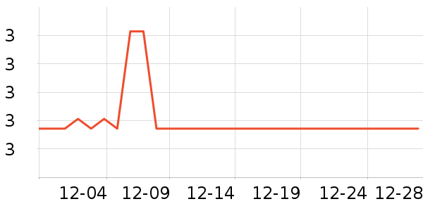 һ���Բ;���ʷ�۸�