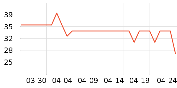 ����ȫ����Ӱ/�鷨/�滭��ʷ�۸�