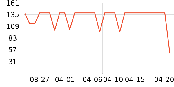 ������/���/�����ʷ�۸�