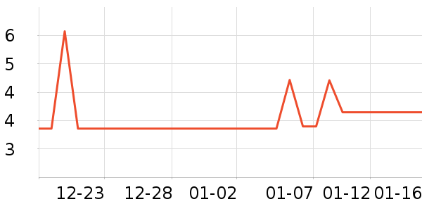 �ϱ��ɻ���ʷ�۸�