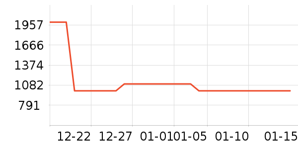 ��ϼ������е��ʷ�۸�