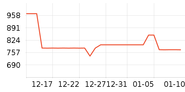 �����ɹ����ʷ�۸�