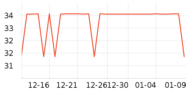 ������������Ʒ��ʷ�۸�