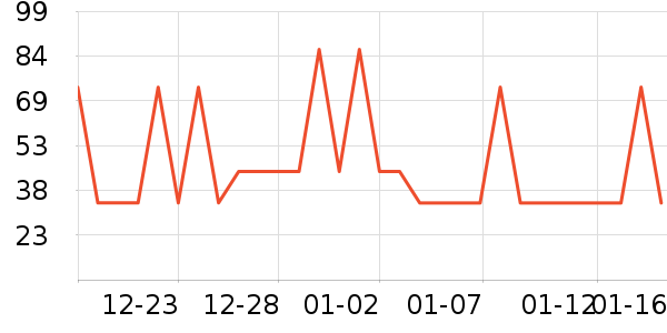 С����������ʷ�۸�