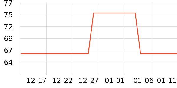 �����ϱ��ɻ���ʷ�۸�