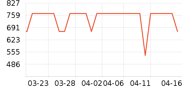 ������ͨ��Ͱ/�ǰ���ʷ�۸�