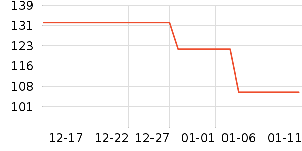 ���ͺ��̲���ʷ�۸�