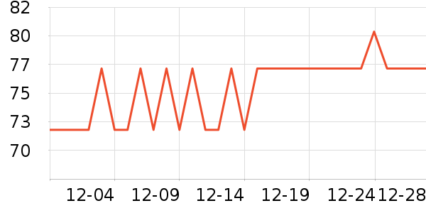 ��������������������ʷ�۸�