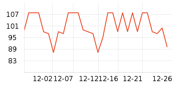 ������Ь����ʷ�۸�