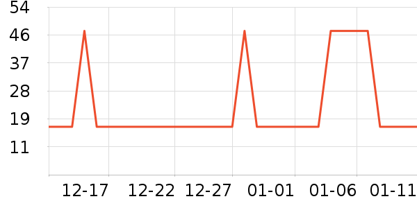 ������ֻ������/��������ʷ�۸�