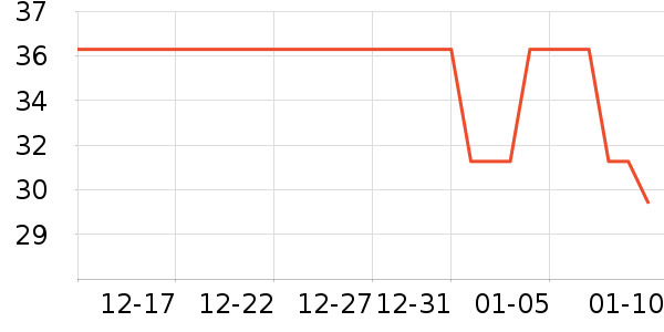 �峤�Ƽ��̲���ʷ�۸�