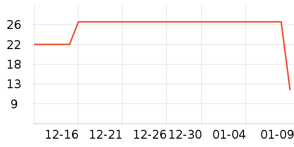 �����ֵܻ�ľ/ƴ����ʷ�۸�