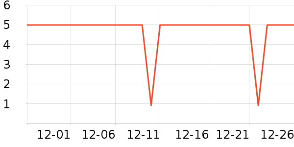 �����๤����ʷ�۸�