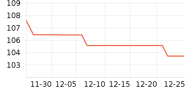 ŵ��ά����/������/����п����ʷ�۸�