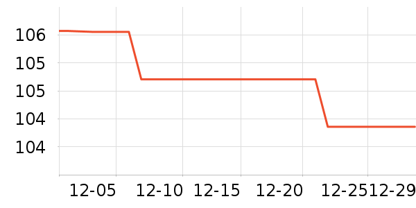 ŵ��ά����/������/����п����ʷ�۸�