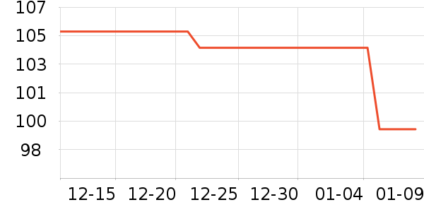 ŵ��ά����/������/����п����ʷ�۸�