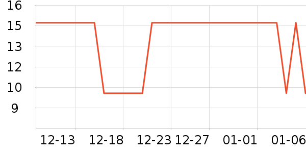 ����Ʒ���������ʷ�۸�