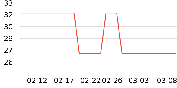 ����è��ʳ��ʷ�۸�