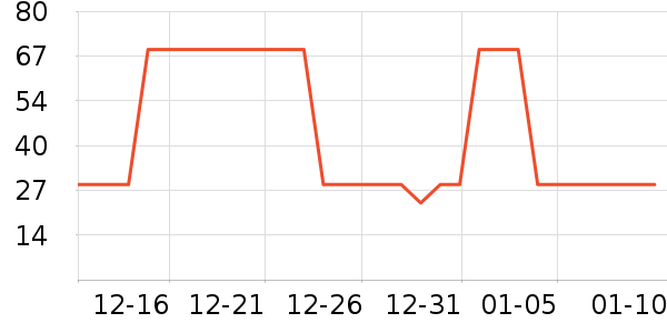 Ӥ��ʿӤͯ��о/������ʷ�۸�