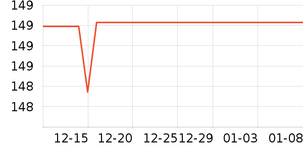 ����������ʷ�۸�