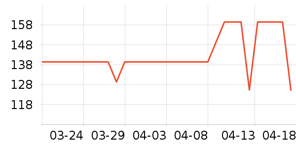 ����������ʷ�۸�