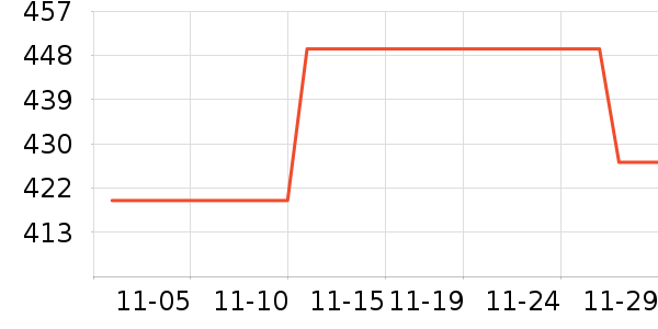 өʯ����ͷ��ʷ�۸�