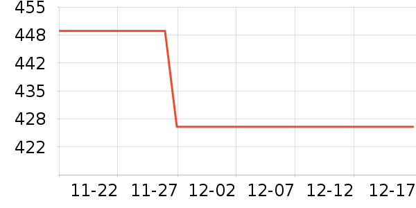 өʯ��ʷ�۸�