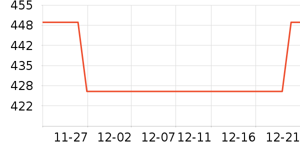 өʯ����ͷ��ʷ�۸�