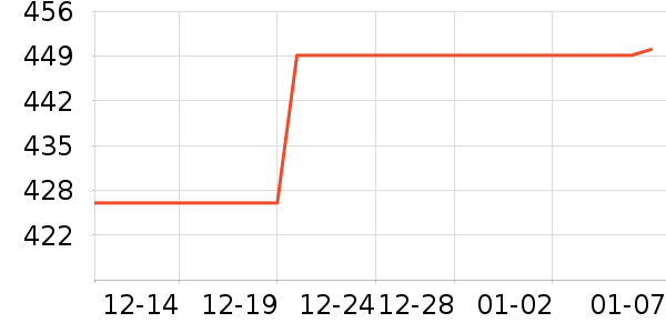 өʯ����ͷ��ʷ�۸�