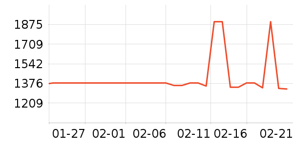 ��̫̫���̻���ʷ�۸�