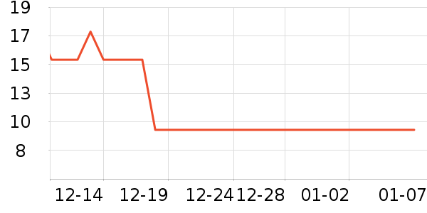 �󱾱���������ʷ�۸�