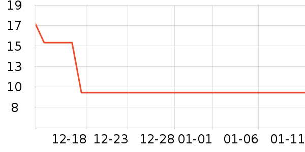 �󱾱���������ʷ�۸�