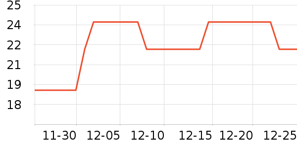 �޹���������ʷ�۸�