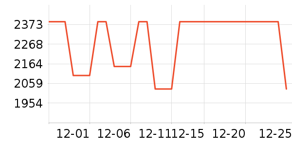 ����GROTTOŮʿǮ��/������ʷ�۸�