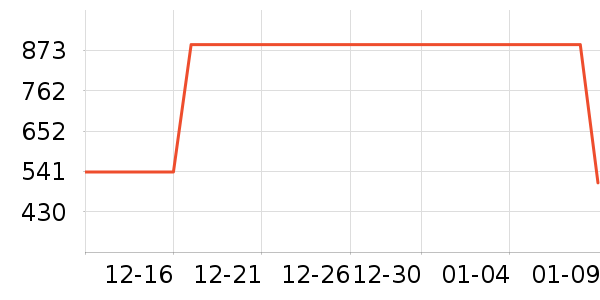 ������/��ë����ʷ�۸�