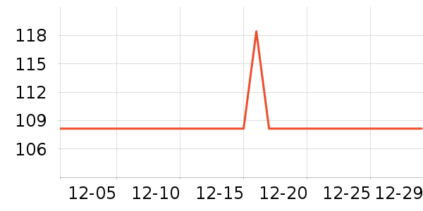 Careshow�ֻ������/��������ʷ�۸�