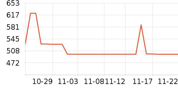 ���ױ��ǻ���Ь����ʷ�۸�