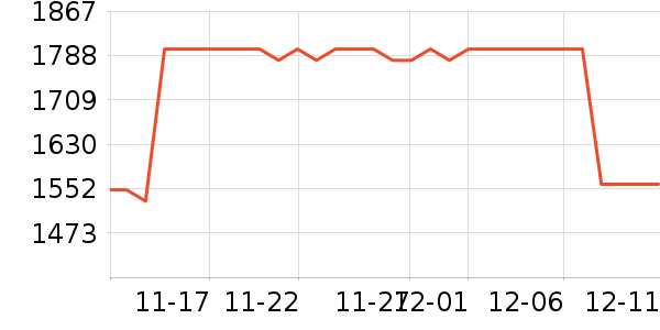 ����֮�������������/��Ʒ��ʷ�۸�