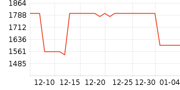 ����֮�������������/��Ʒ��ʷ�۸�