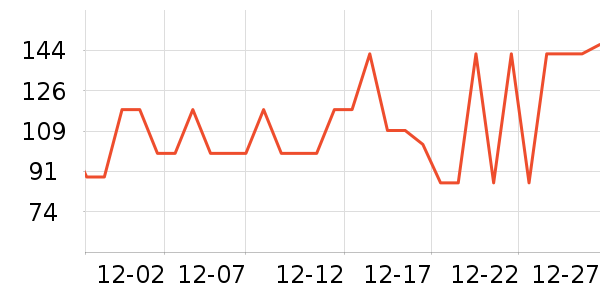 ���ڱ�ů������ʷ�۸�