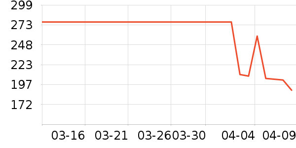 ·����/è/���������ʷ�۸�