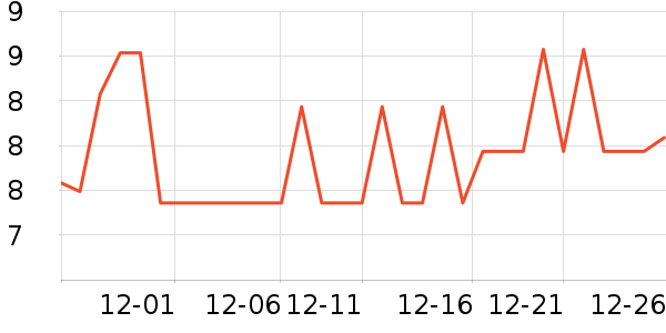 ̳̳�����������ʷ�۸�