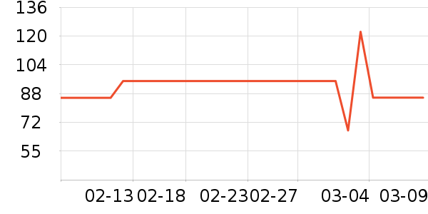 ά��ʪ����ʷ�۸�