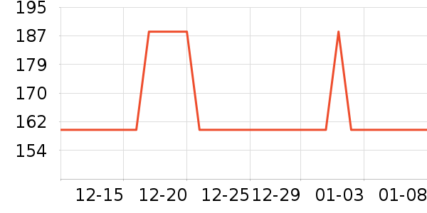 ������ʷ�۸�