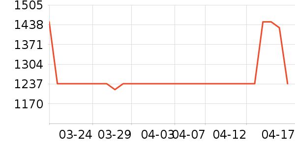 �����๦��һ�����ʷ�۸�